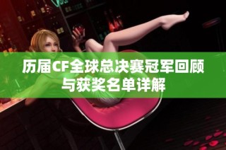 历届CF全球总决赛冠军回顾与获奖名单详解